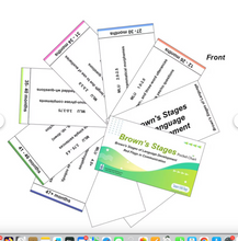 Load image into Gallery viewer, ESSENTIAL SLP POCKET CHART KIT