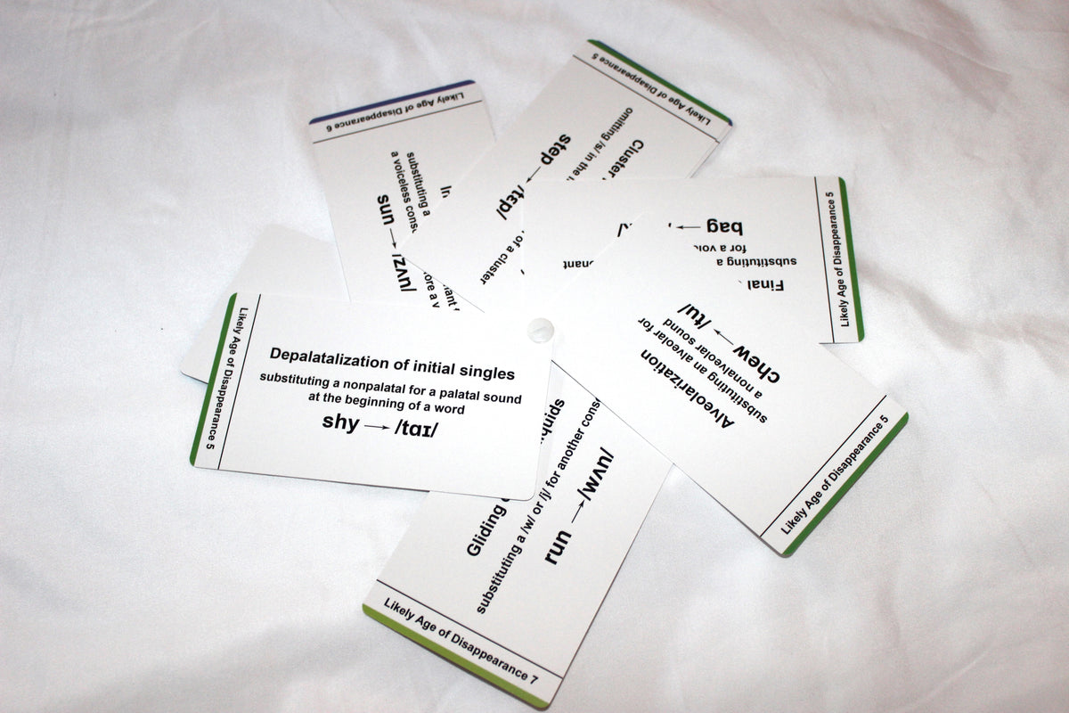 Phonological Patterns Pocket Chart