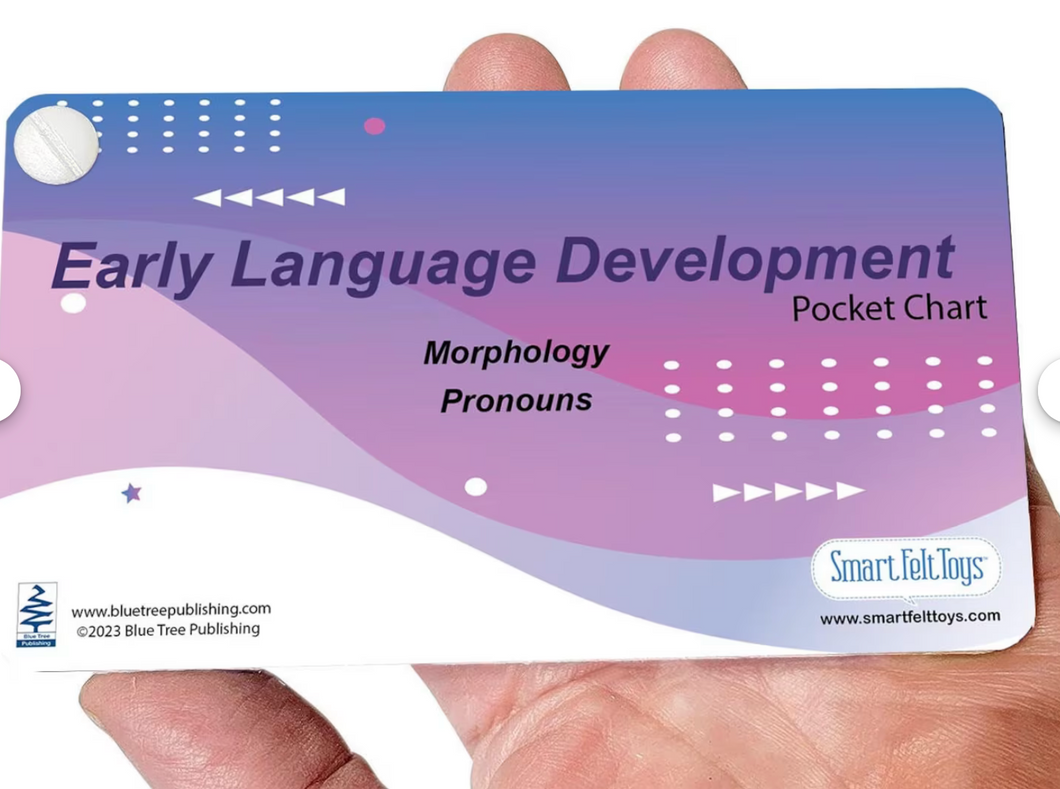 Early Language Development Pocket Chart