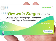 Load image into Gallery viewer, Brown&#39;s Stages Pocket Chart