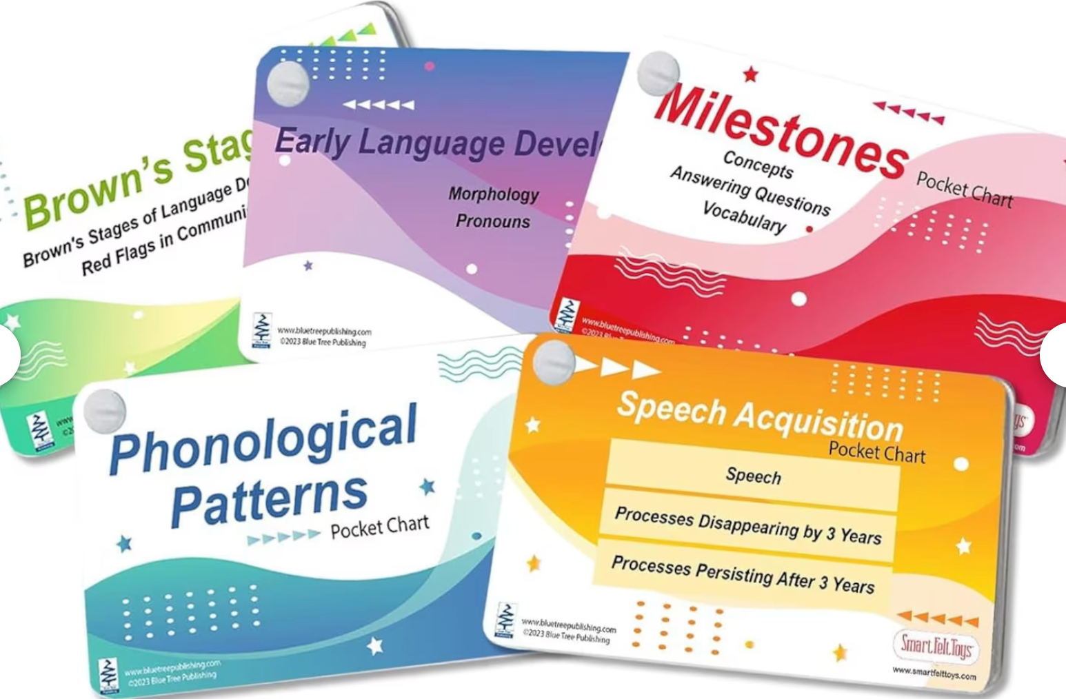 Language Development Stages Of Brown S How Does The Human Brain Learn