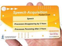 Load image into Gallery viewer, Speech Acquisition Pocket Chart