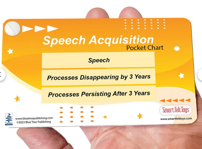 Speech Acquisition Pocket Chart